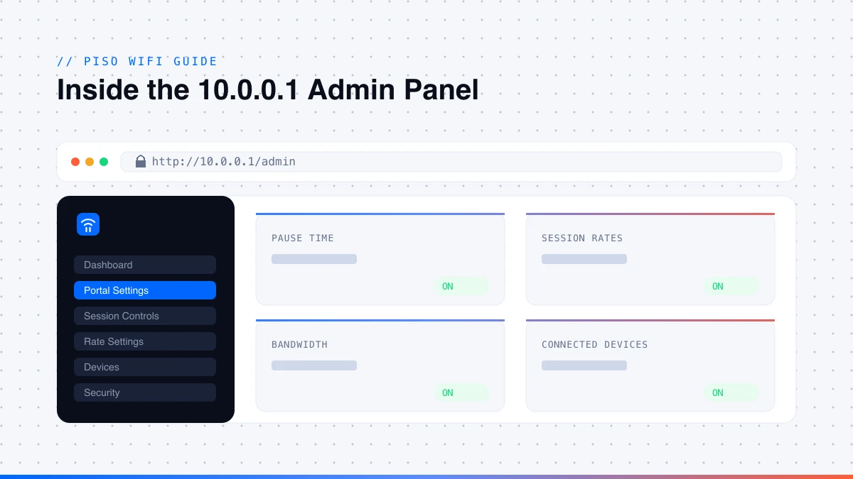 Inside the 10.0.0.1 admin panel dashboard with portal settings and session controls