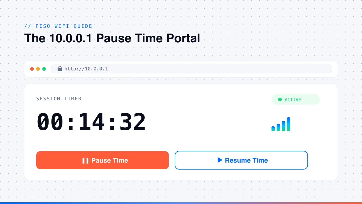 The 10.0.0.1 Piso WiFi pause time portal showing the session timer and pause button