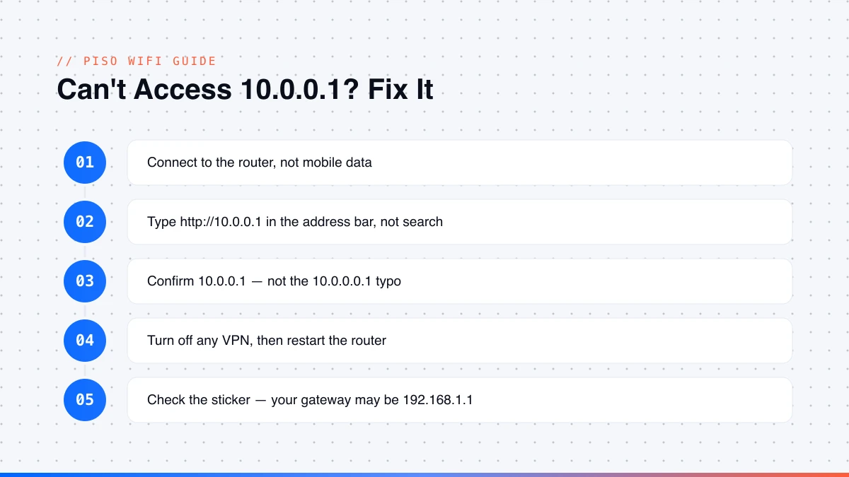 How to fix 10.0.0.1 not working or not loading