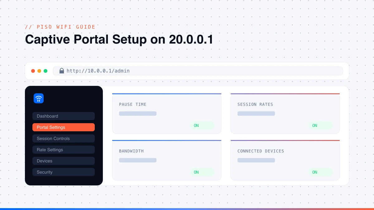 Captive portal setup on the 20.0.0.1 admin panel Captive portal setup on the 20.0.0.1 admin panel