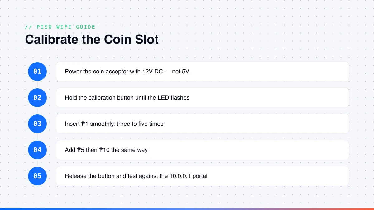 Step-by-step Piso WiFi coin slot calibration Step-by-step Piso WiFi coin slot calibration