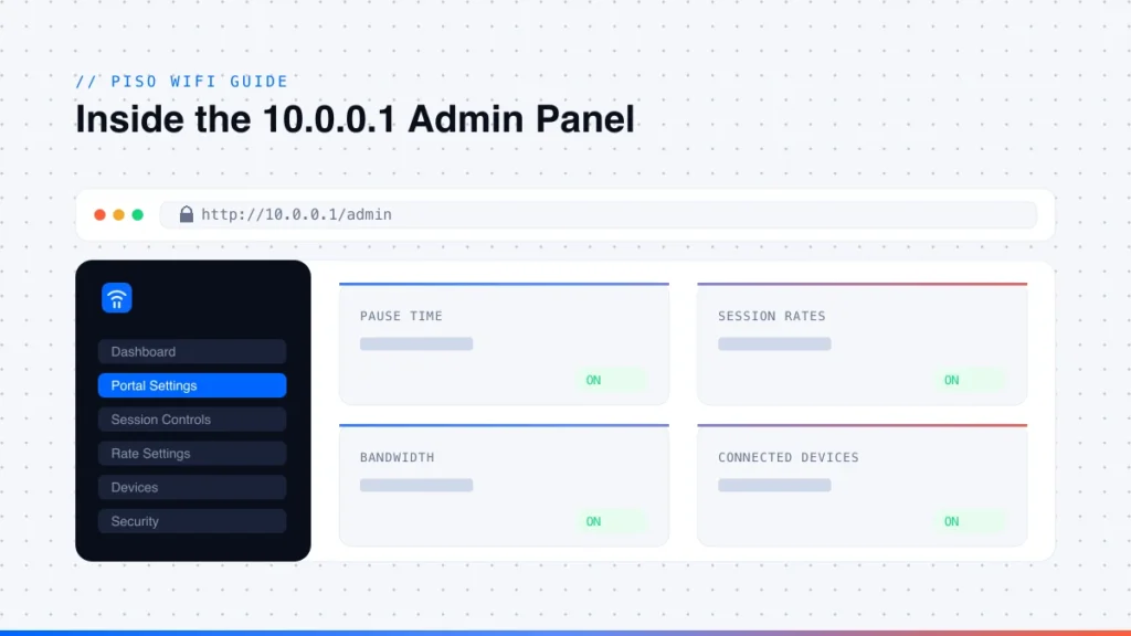 10 0 0 1 admin panel dashboard