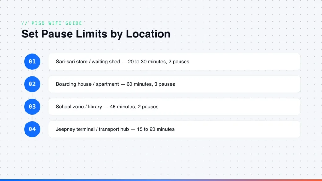 piso wifi pause limits by location